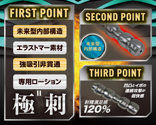 メンズマッハミニ リボルブ