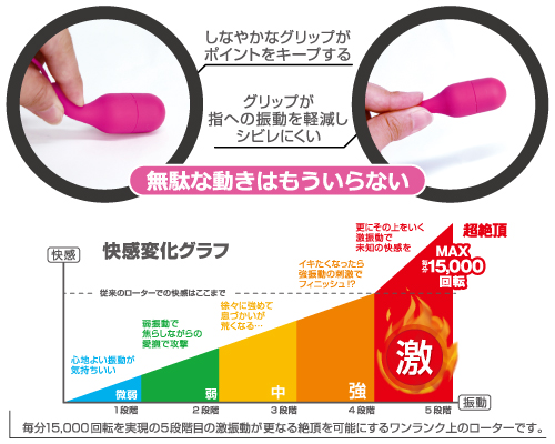 ビブラル 【ピンク】