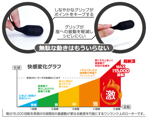 ビブラル 【ブラック】