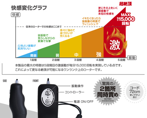 ビブラル ツイン 【ブラック】
