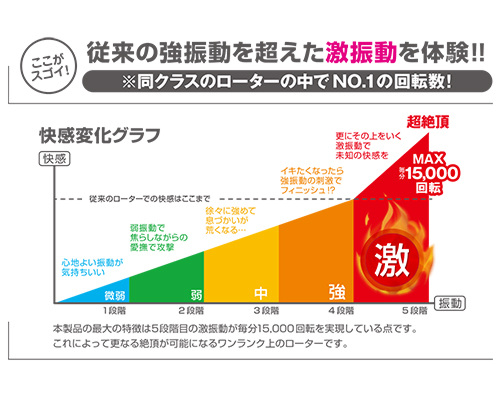 ビブラル ロッド 【ブラック】