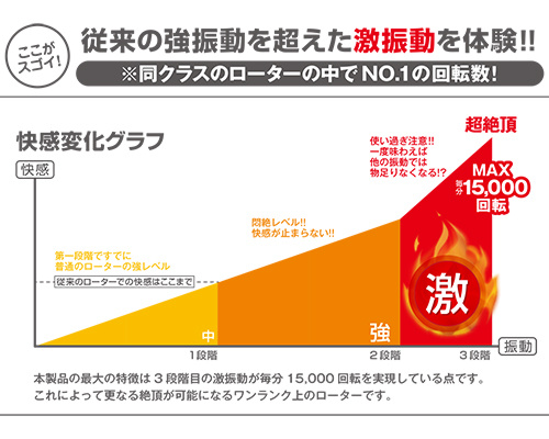 ビブラル ビッグ【ブラック】