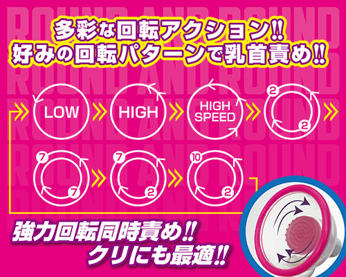 くるくるチクビティ