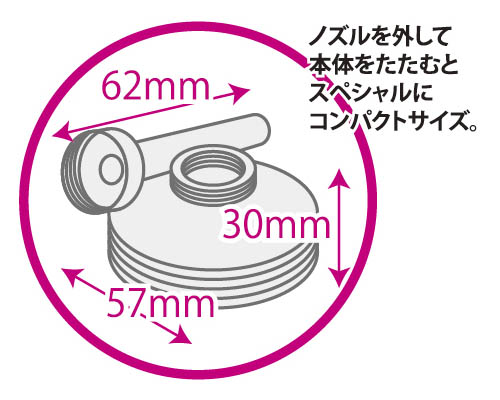 MEDY[メディ] no.5 イージーポンプ 130ml 2個入